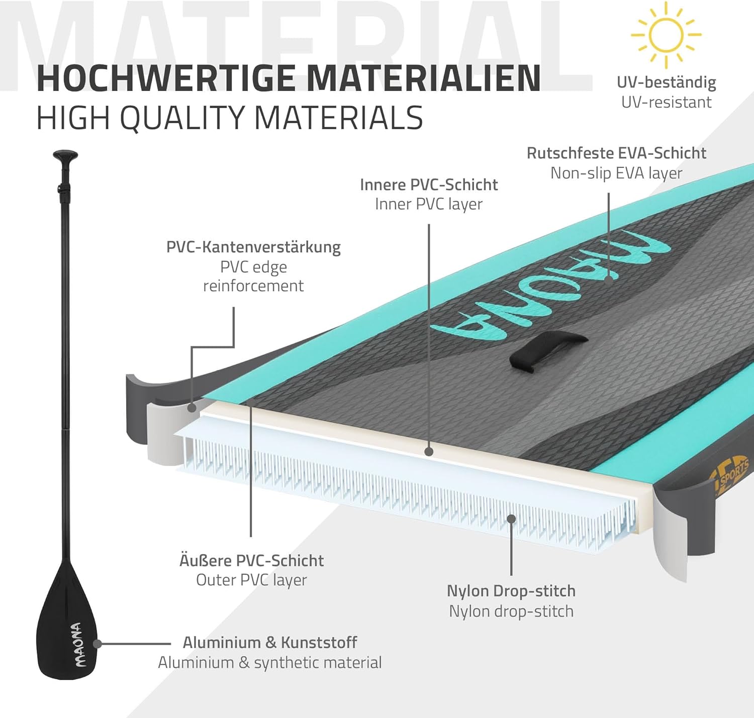 etevert - Stand Up Paddle Gonflable - 305/308/320/380 cm - PVC 120/150 kg 10/15 cm