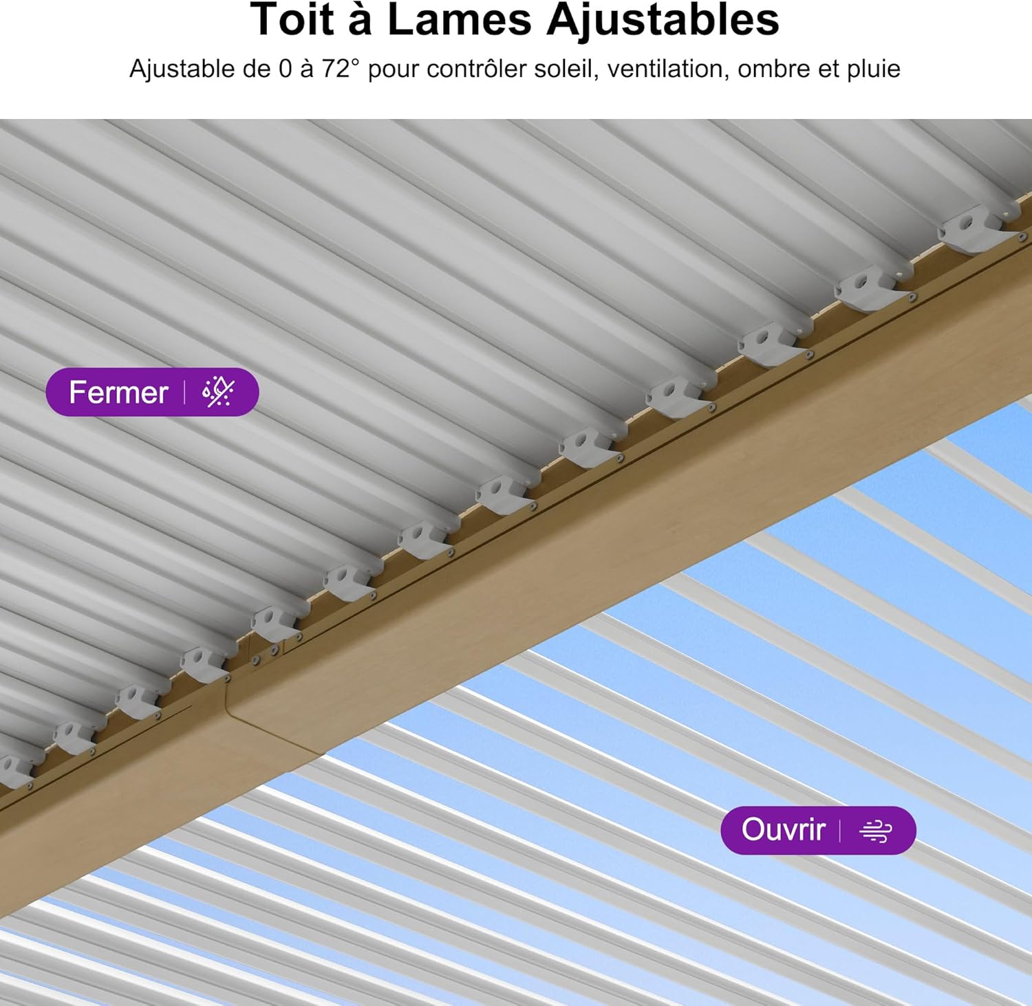 etevert - Pergola Bioclimatique bois effet alu - 3,5x6,35m - lames orientables, imperméable, extérieur