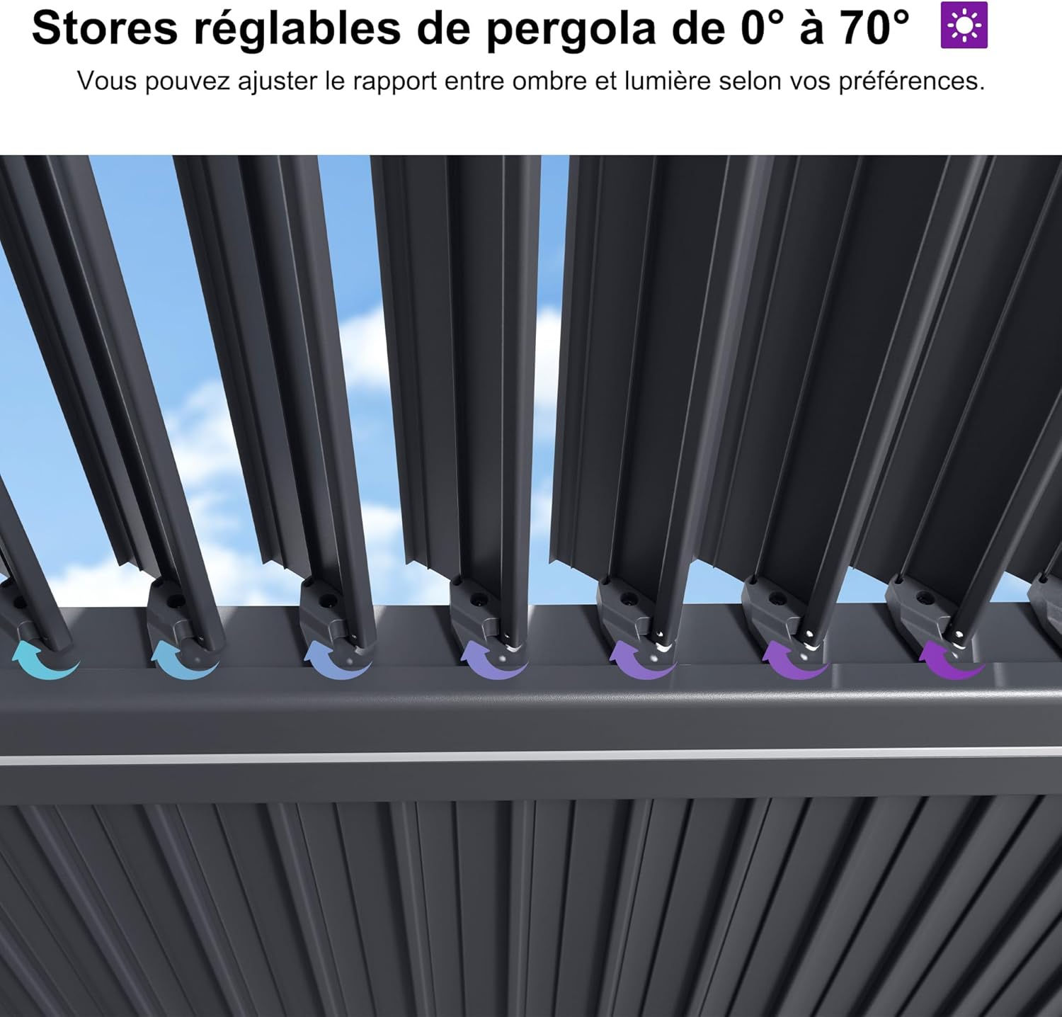 etevert - Pergola bioclimatique - 3,5x8,5m - aluminium, lames LED, étanche