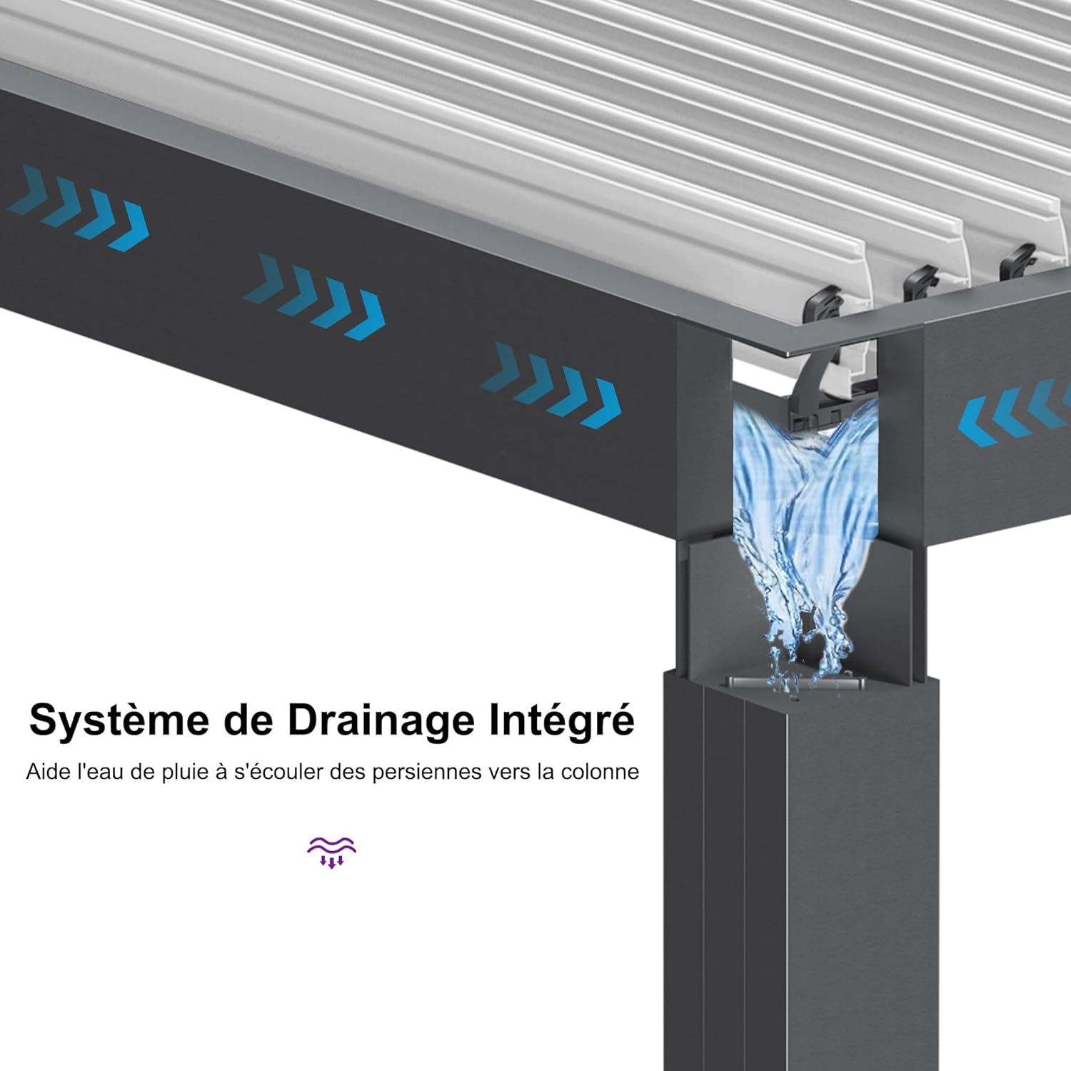 etevert - Pergola Bioclimatique - 6,35x3,5m - Aluminium, éclairage, lames orientables, poteaux blancs
