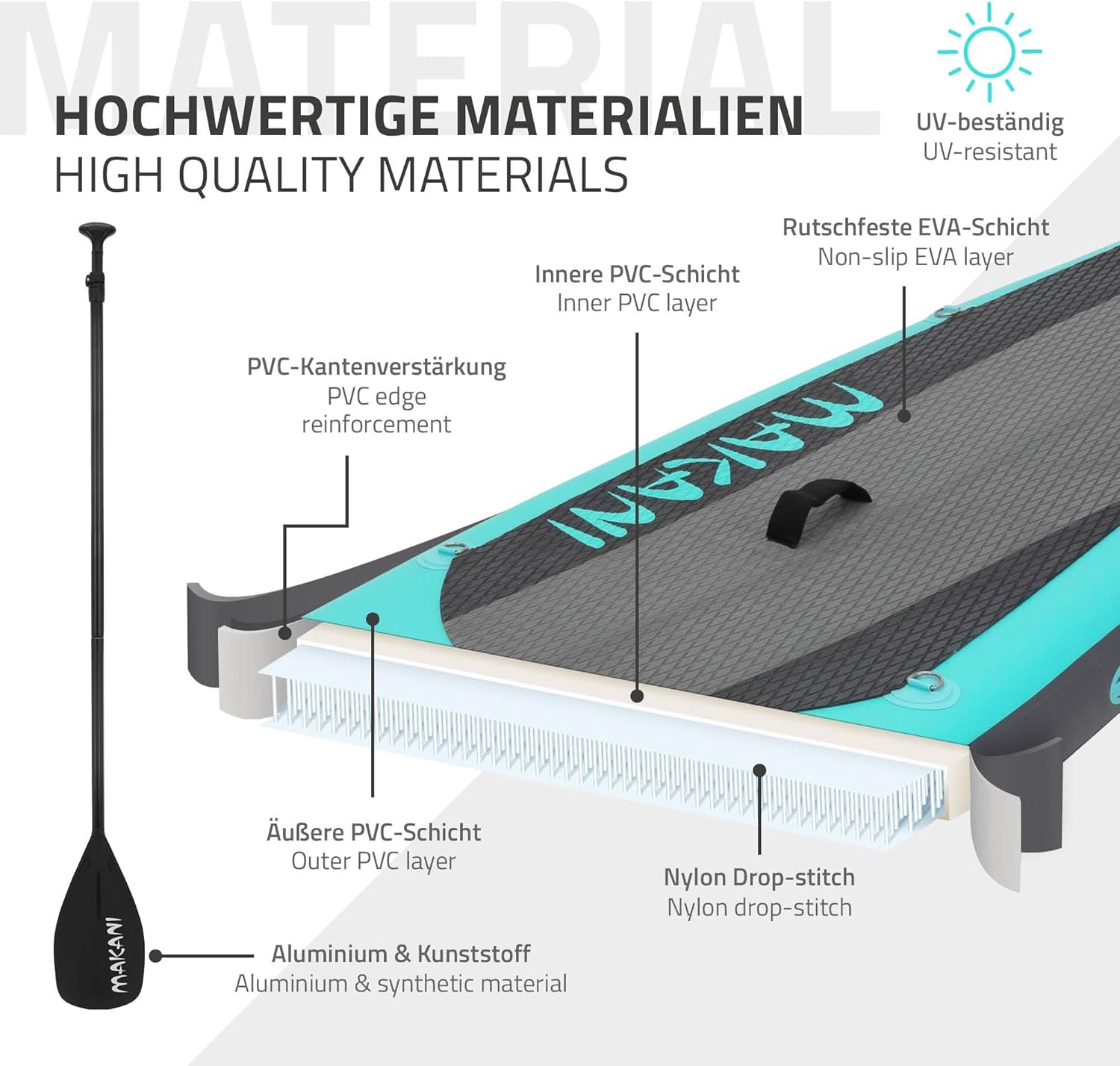 etevert - Stand Up Paddle Board - 305/308/320/380 cm - PVC, jusqu’à 150 kg, 10/15 cm, sac, pompe