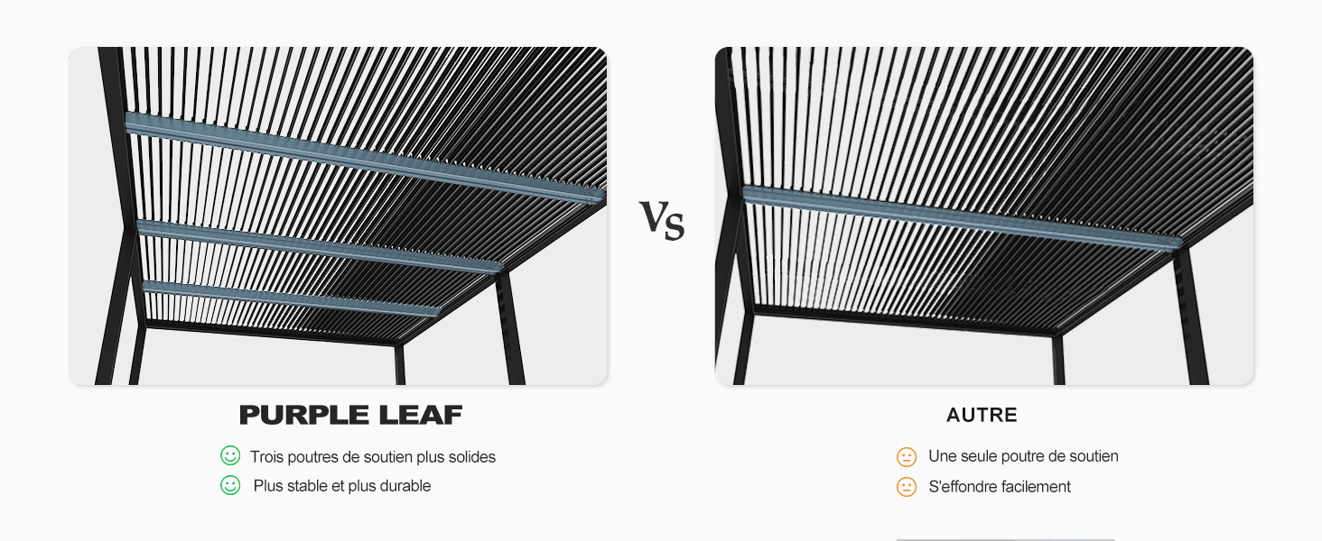 Schéma comparatif montrant deux versions d'un plafond rayé ou d'une structure de panneaux étiquetée « etevert », avec des lignes parallèles créant différents motifs visuels