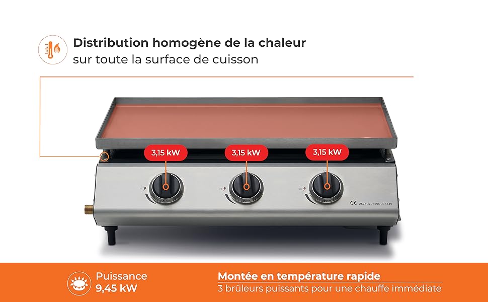 Plancha Cadix 3 Feux etevert