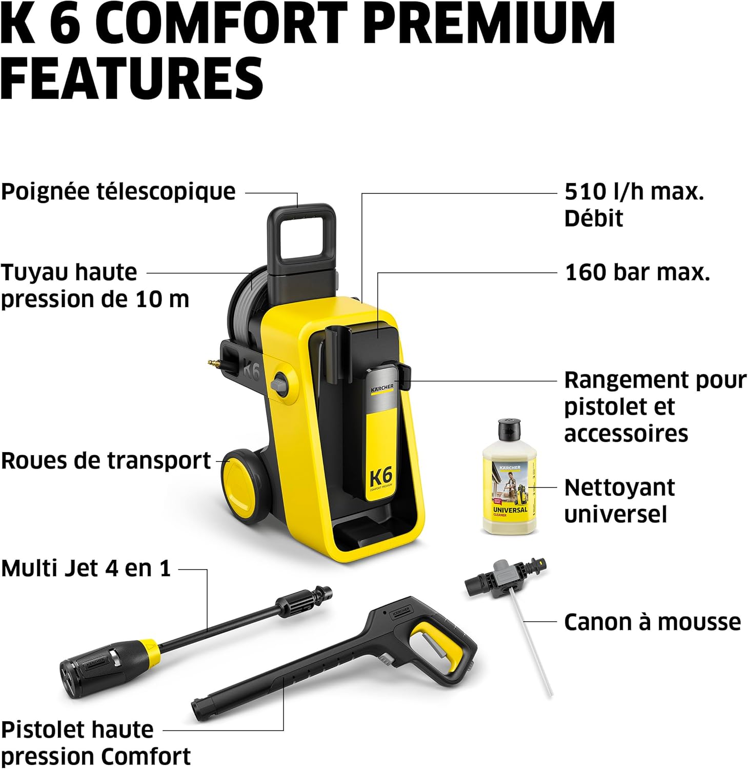 etevert - K 6 Comfort Premium - 160 bar, 510 l/h, 18,2 kg, Multi Jet