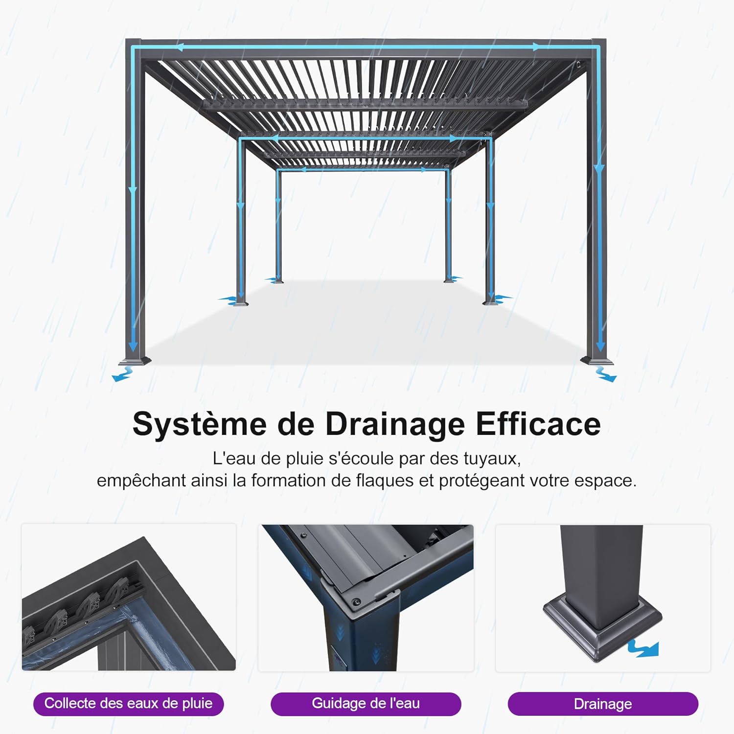 etevert - Pergola bioclimatique série - 3,5x8,5m - aluminium, lames orientables, jardin, terrasse, gris