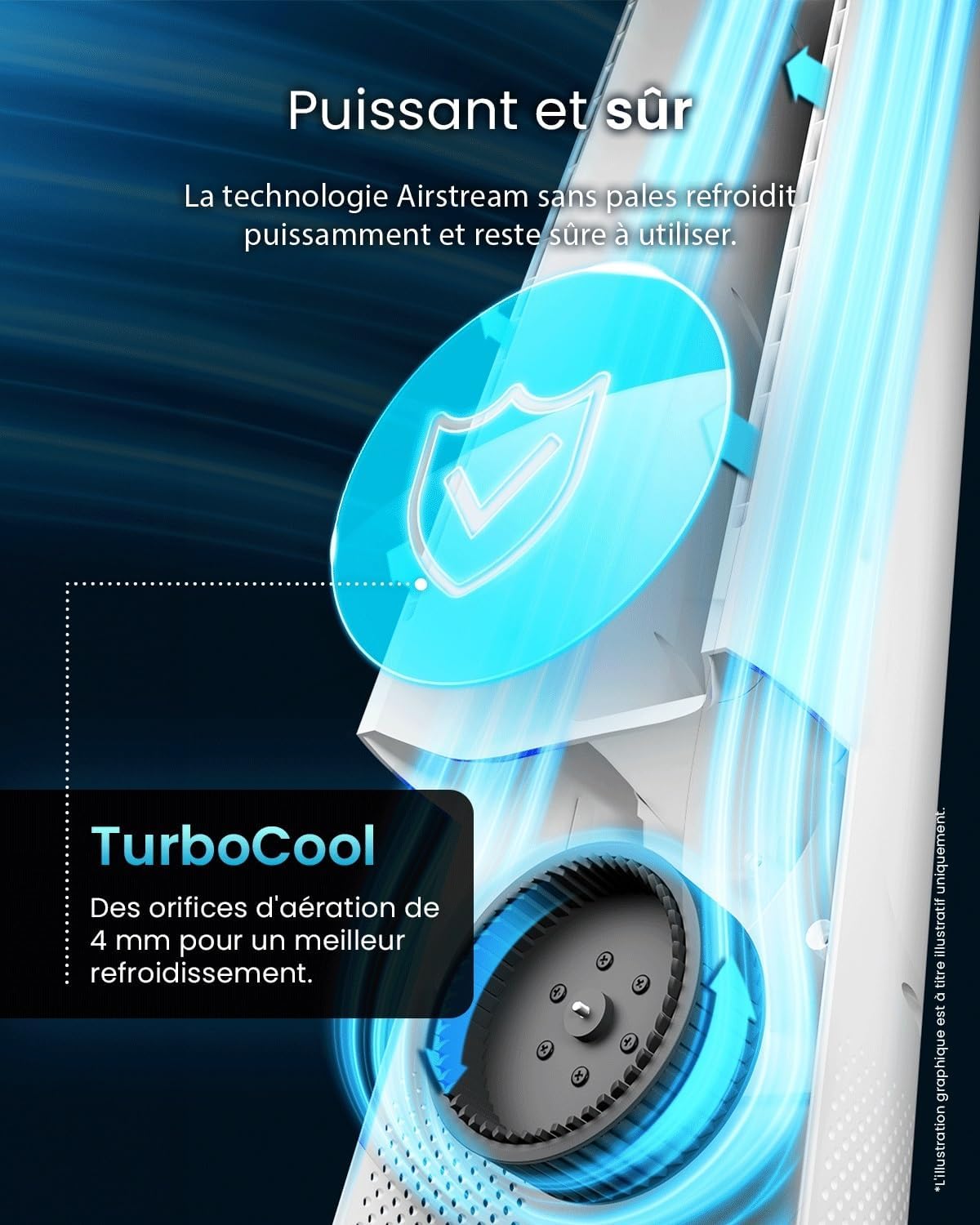 etevert - Ventilateur Tour WiFi Intelligent 101cm - Silencieux, LED, télécommande, 6 vitesses, oscillation