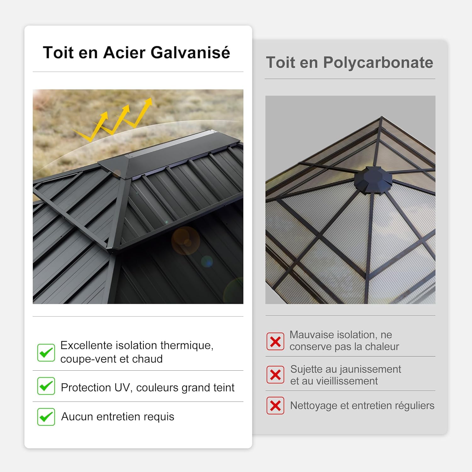 etevert - pergola éclairée 5,2x4m, aluminium, rideaux, gouttière, gris