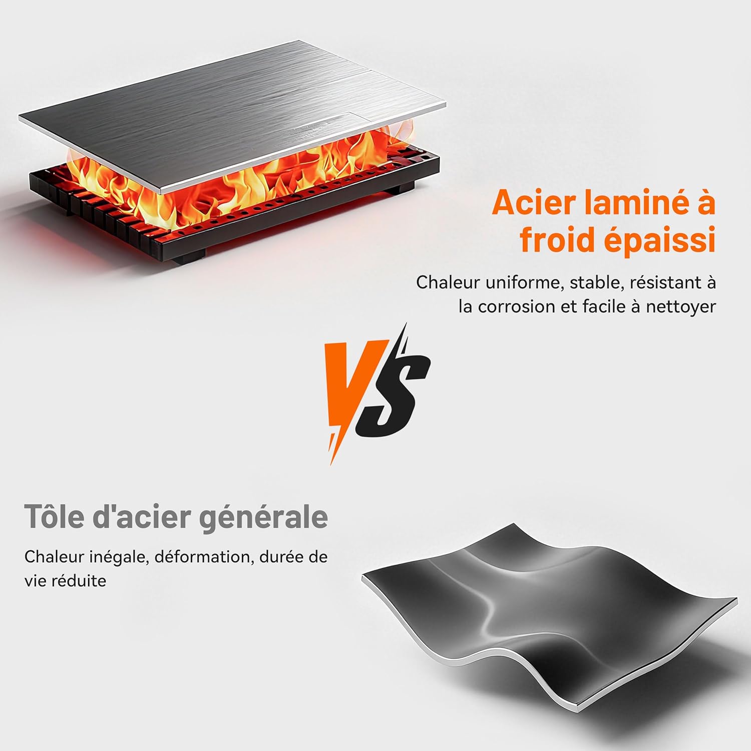 etevert 23 pouces barbecue pentagonal, chromé, 469 Sq In-23 Pouces