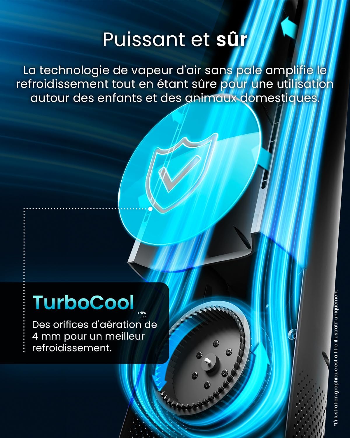 etevert Ventilateur Colonne Sans Pale - Ventilateur Tour Silencieux, Hauteur 101 cm avec 6 Vitesses, Oscillation 60°, Ventilateur Sans Lame Rafraichisseur d'Air Bladeless Noir