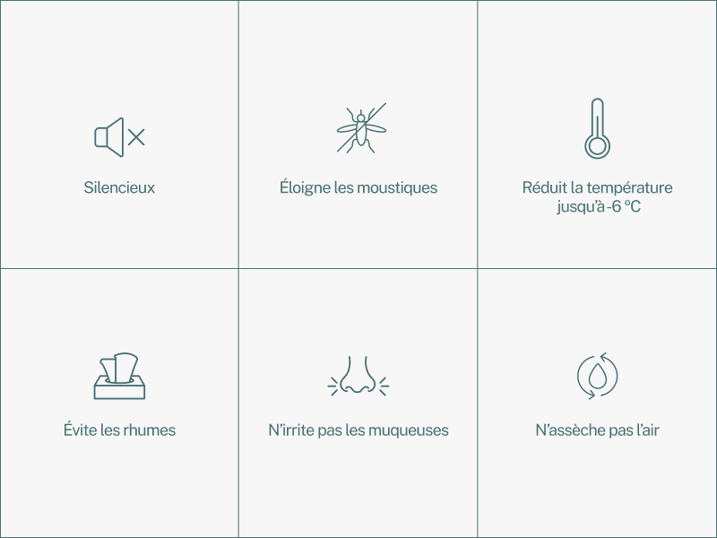 create