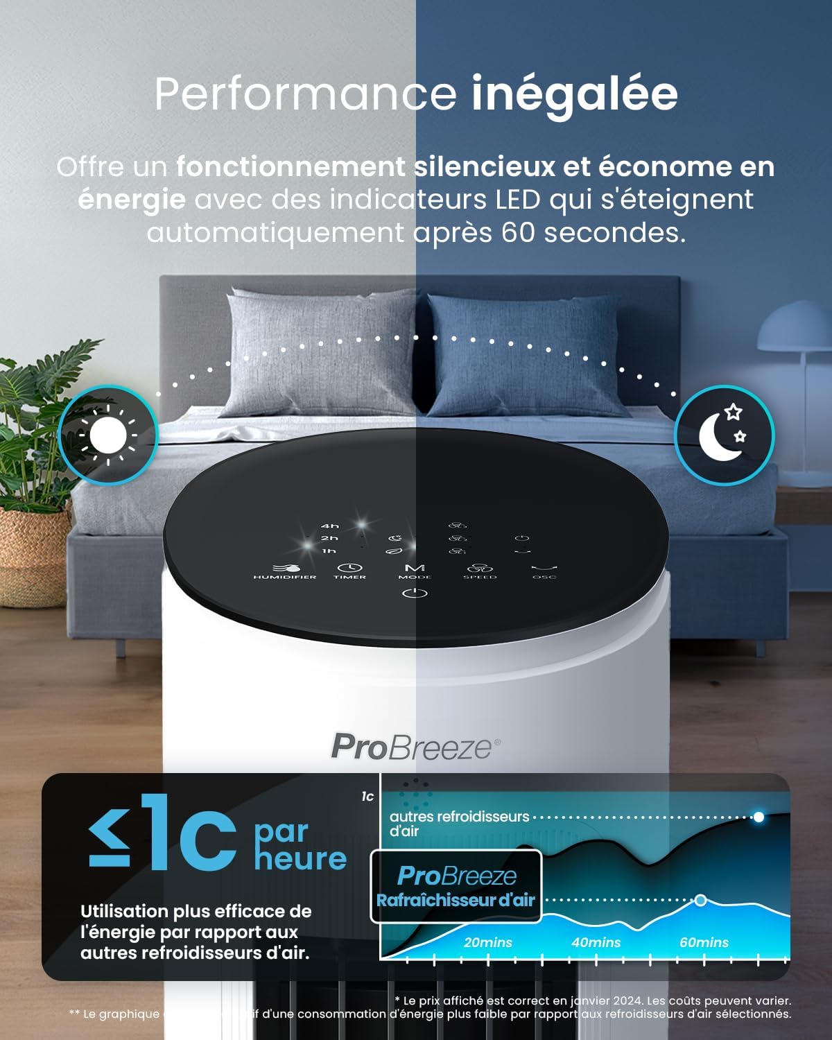 etevert - OmniAir - 5L - 3 vitesses, 4 modes, minuterie 7h, clim mobile