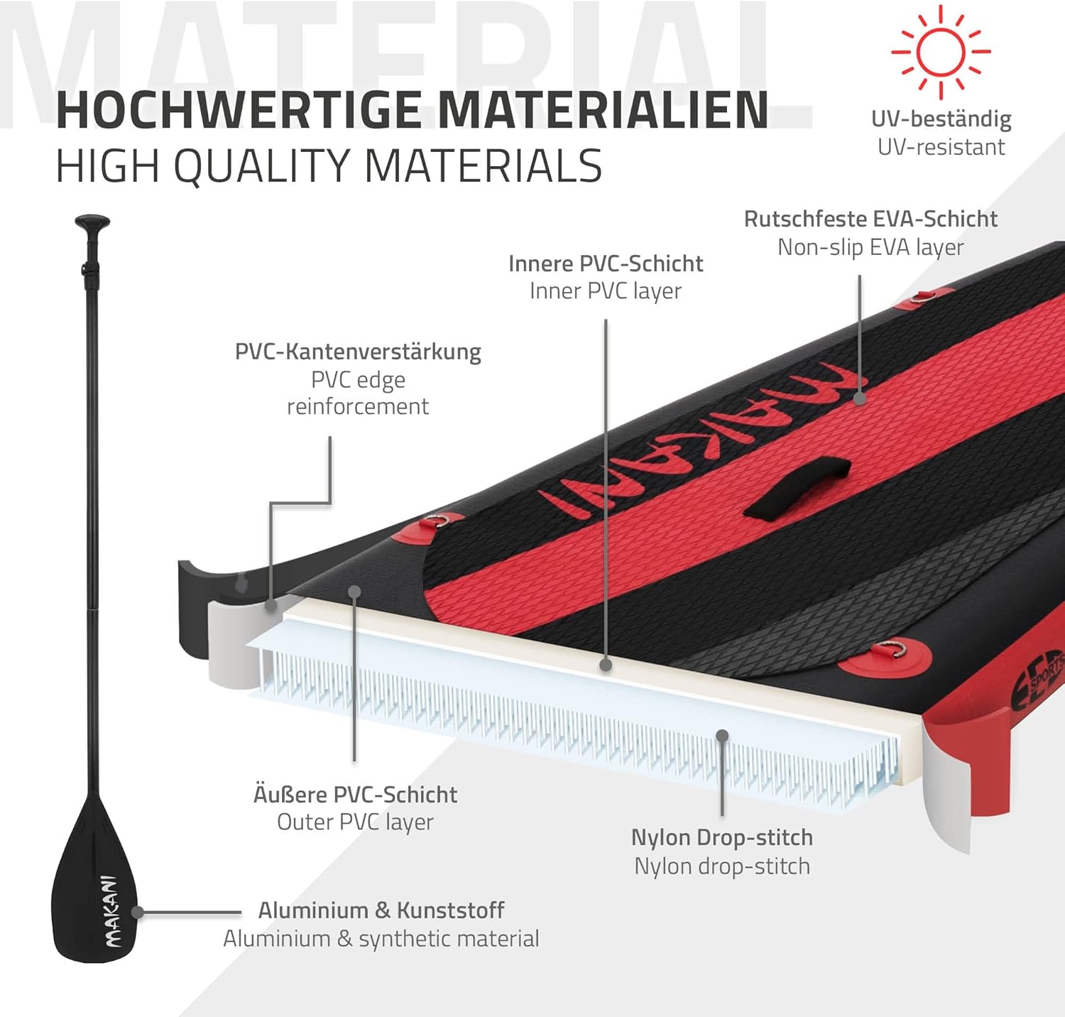 etevert - Stand Up Paddle Board - 305/308/320/380 cm - PVC, 120/150 kg, 10/15 cm d'épaisseur