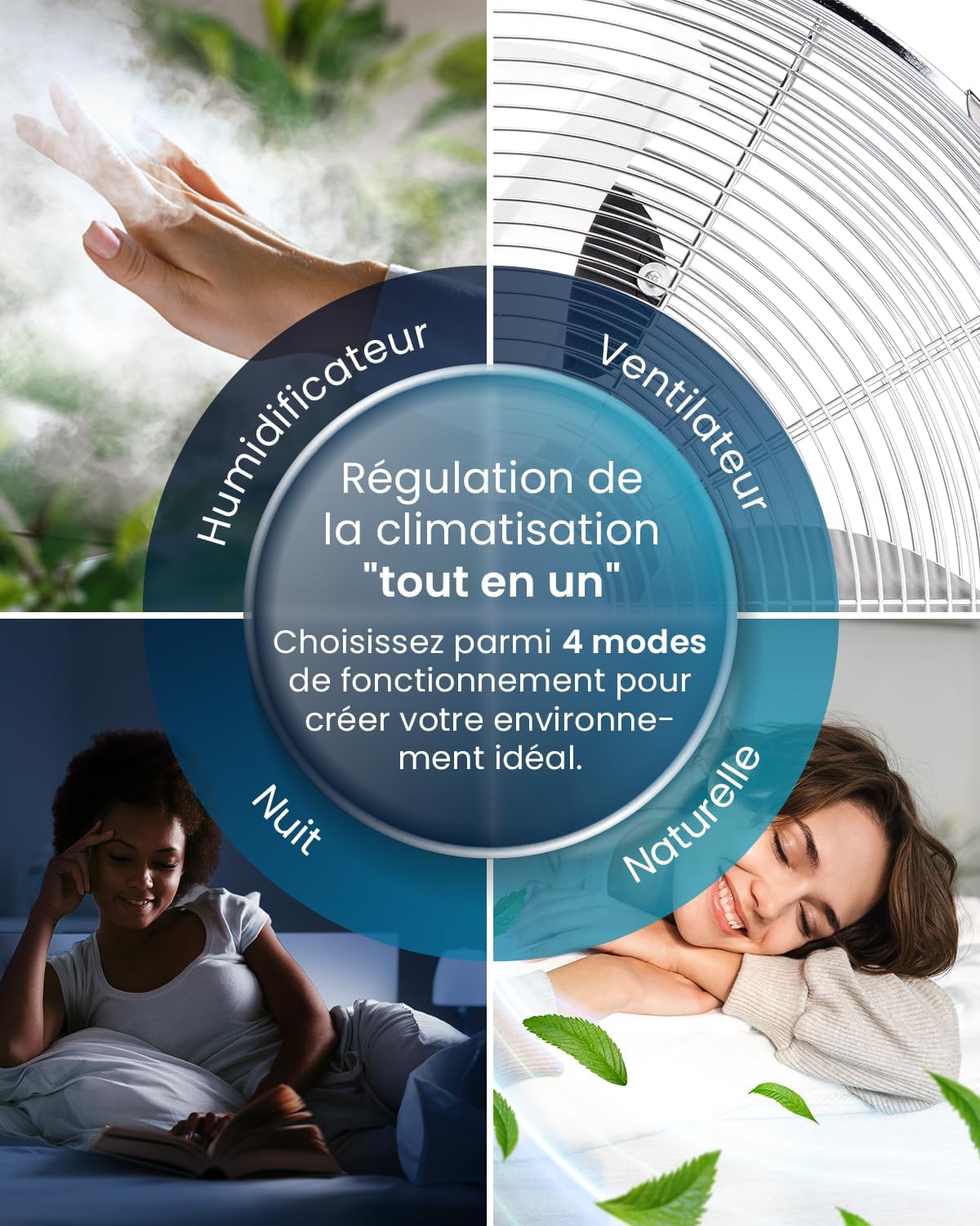 etevert - OmniAir - 5L - 3 vitesses, 4 modes, minuterie 7h, clim mobile