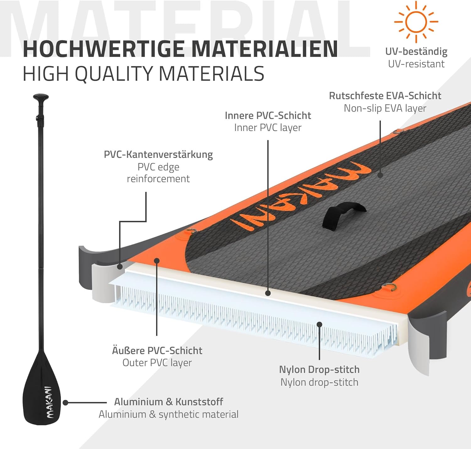 etevert - Stand Up Paddle Série - 305/308/320/380 cm - PVC, 120/150 kg, ép. 10/15 cm