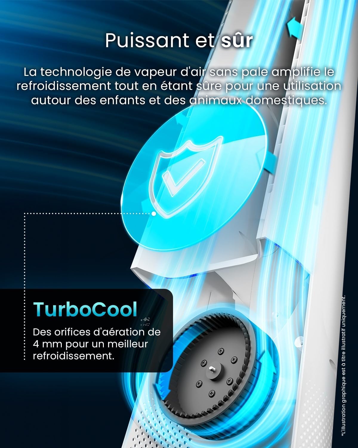 etevert - Ventilateur colonne, 101 cm - 6 vitesses, oscillation 60°, silencieux