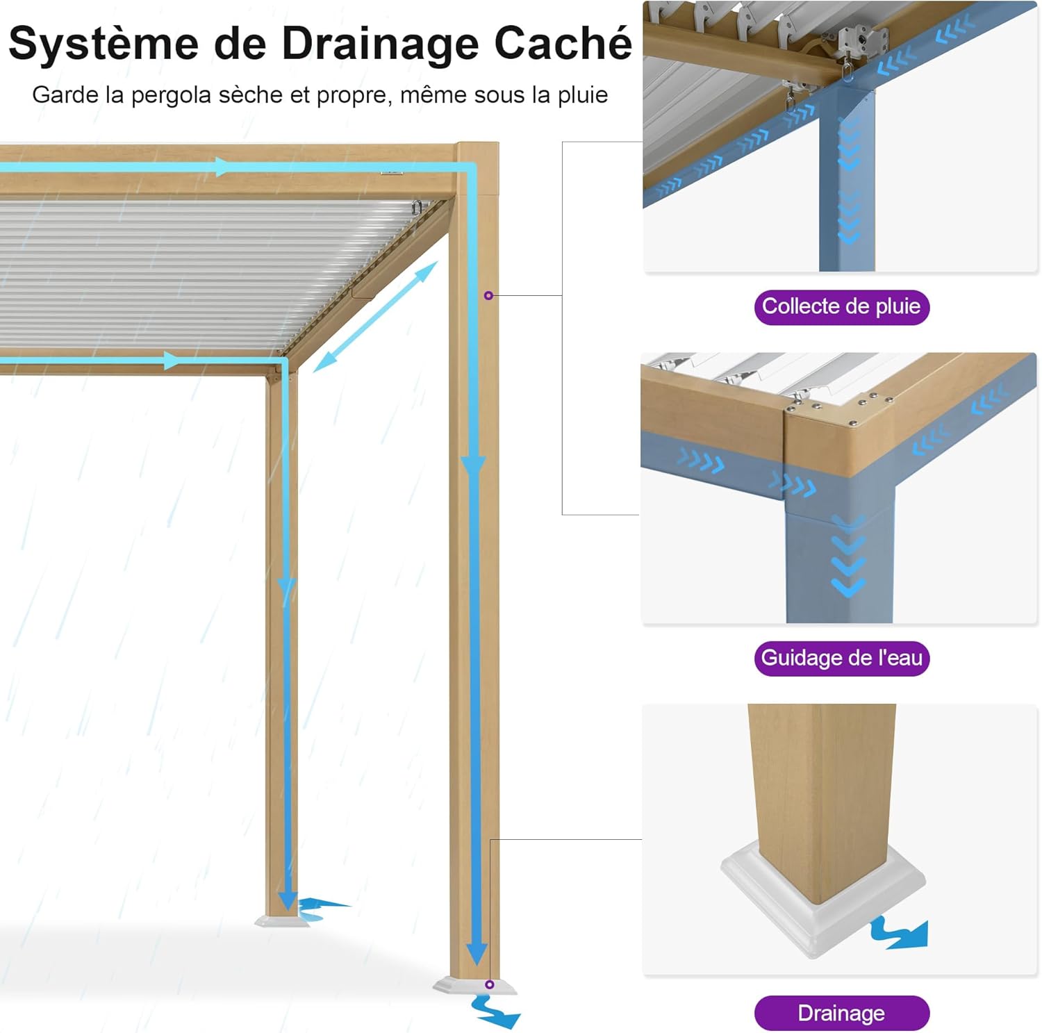 etevert - Pergola Bioclimatique bois effet alu - 3,5x6,35m - lames orientables, imperméable, extérieur