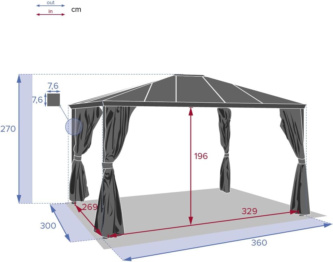 etevert - Tonnelle Belize Graphite - 5 places - polyester acier epoxy anti-rouille