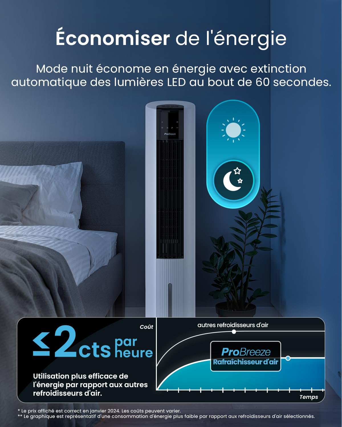 etevert OmniAir Rafraichisseur d’Air 7L 3en1, 7 Vitesses, 3 Modes, Oscillant, Minuterie 10h, Climatiseur Mobile Sans Évacuation, Silencieux, Sans Conduit, Ventilateur Refroidisseur d'Air