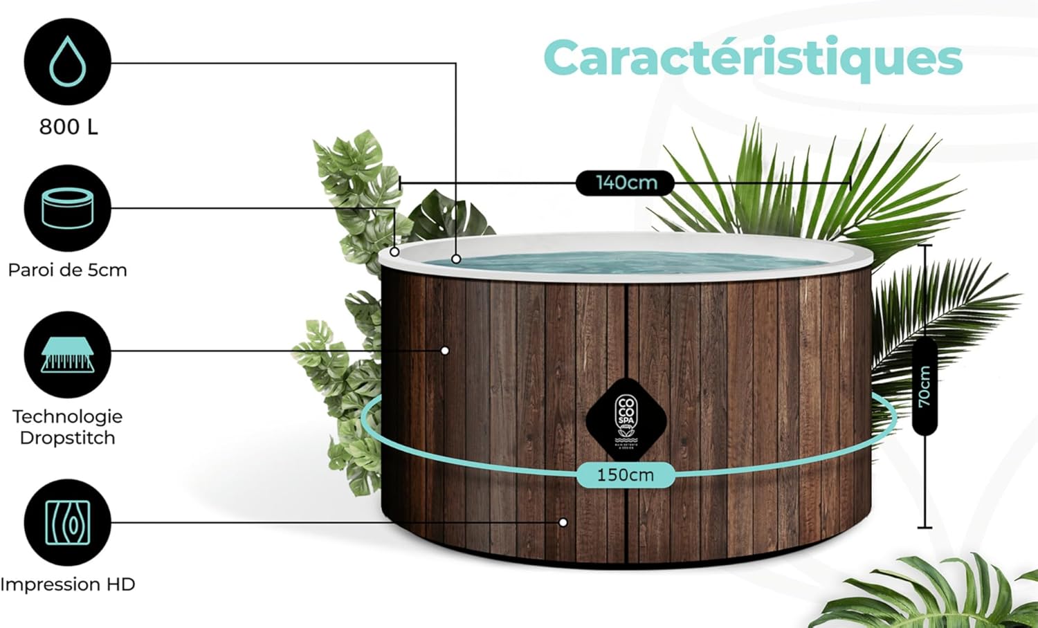 etevert Helsinki Spa Gonflable - 150 cm de diamètre - 800 litres - Moteur 2240 W - 2 à 4 Personnes - Massage 140 Jets