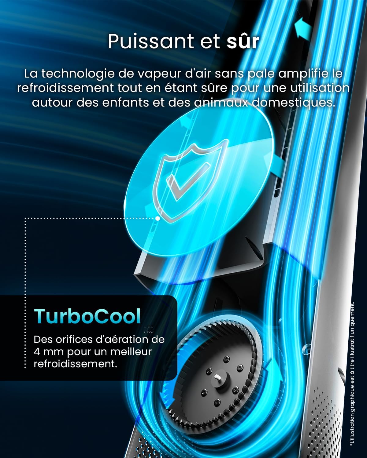 etevert - Ventilateur tour 101 cm, 6 vitesses, oscillant, silencieux