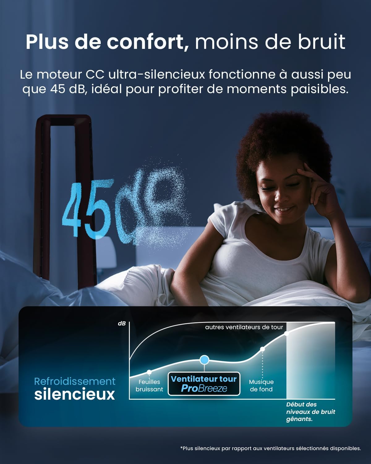 etevert Ventilateur Colonne Sans Pale - Ventilateur Tour Silencieux, Hauteur 101 cm avec 6 Vitesses, Oscillation 60°, Ventilateur Sans Lame Rafraichisseur d'Air Bladeless Noir