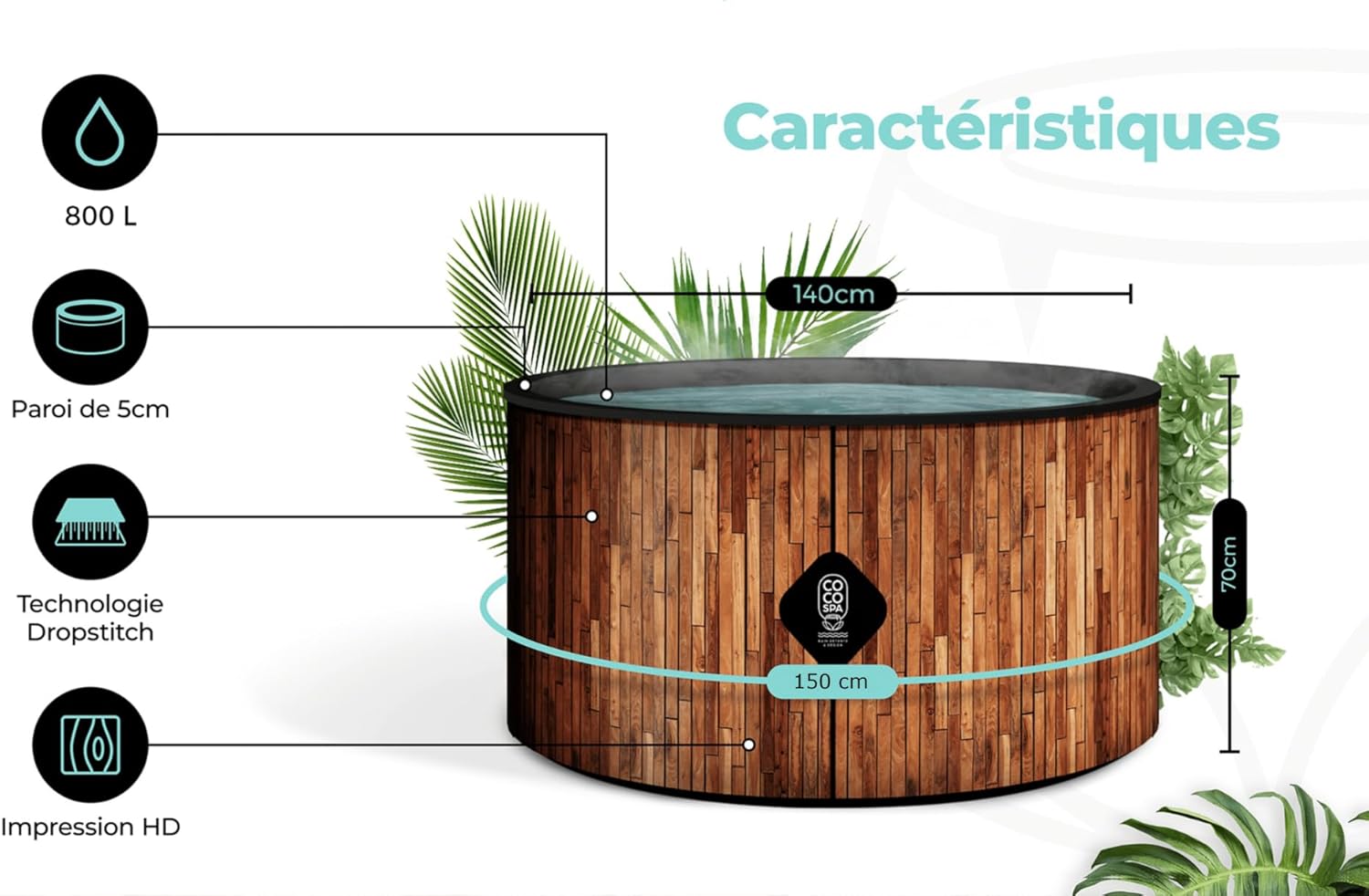 etevert Bali Spa Gonflable - 150 cm de diamètre - 800 litres - Moteur 2240 W - 2 à 4 Personnes - Massage 140 Jets
