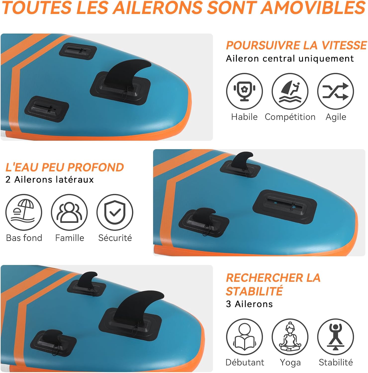 etevert - Paddle gonflable adulte - 320/335cm - 2 personnes, siège kayak, pagaie alu, caméra, pompe, 150kg