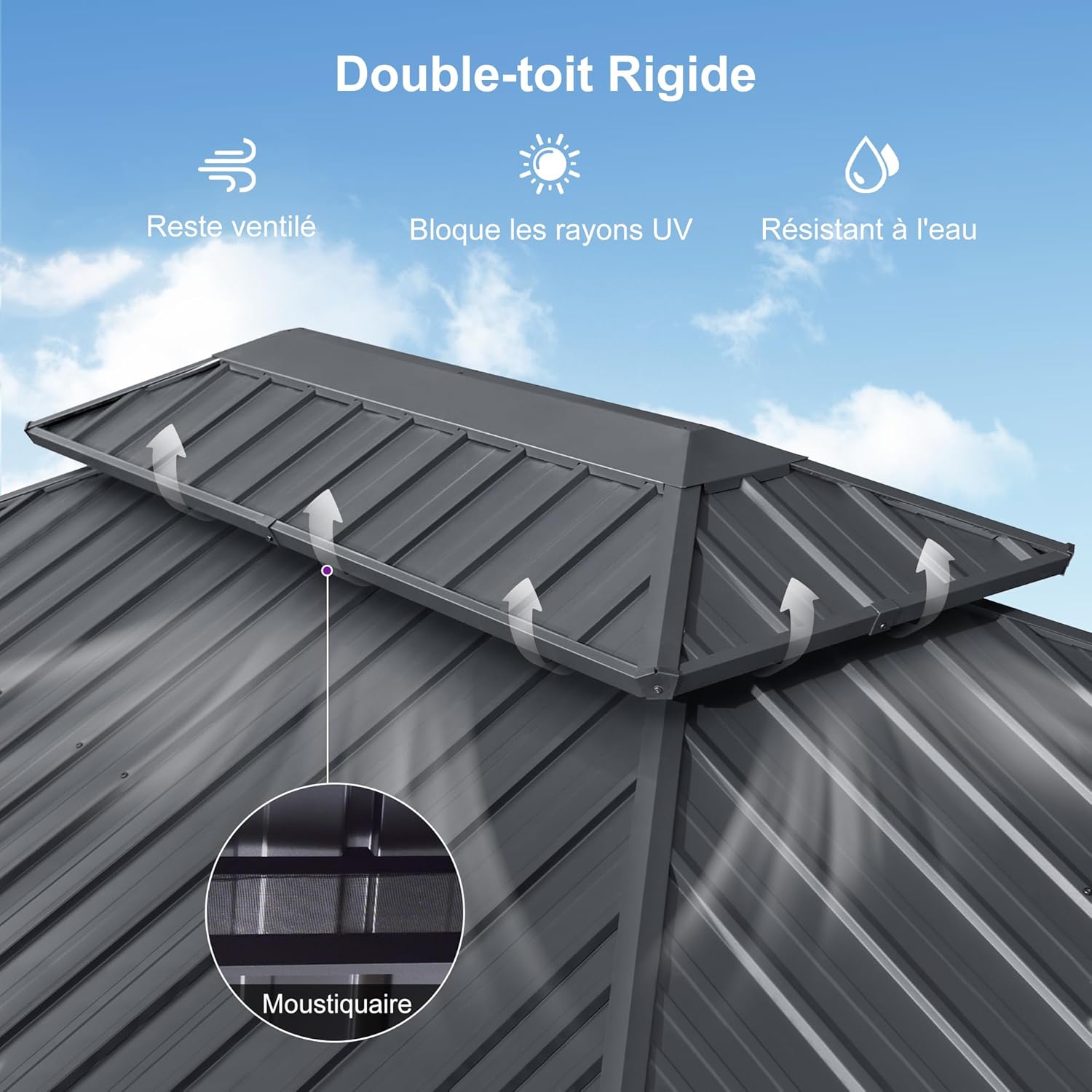 etevert - Tonnelle double toit rigide, 6 x 3,65 m, moustiquaire, aluminium, gris