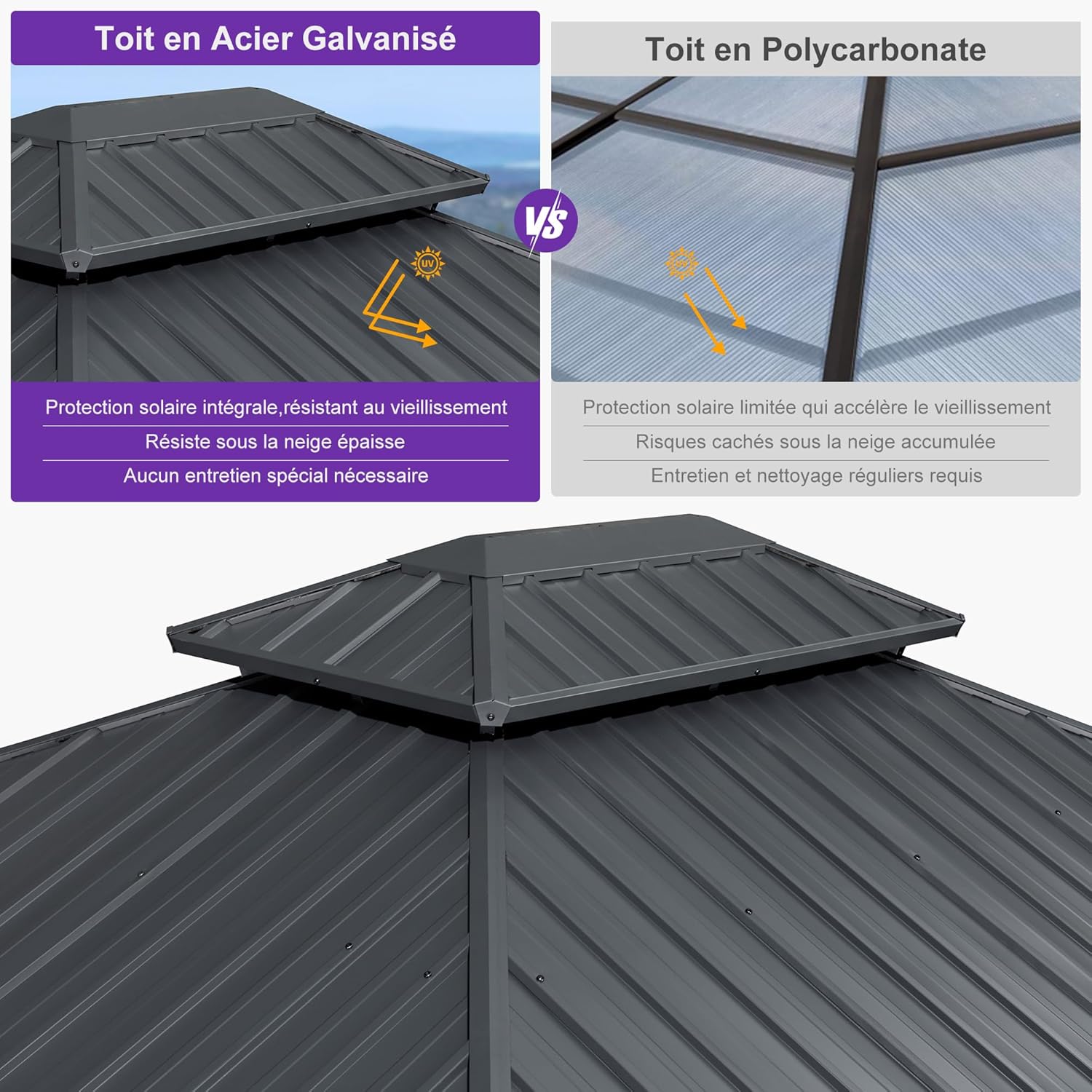 etevert - Tonnelle double toit rigide, 6 x 3,65 m, moustiquaire, aluminium, gris