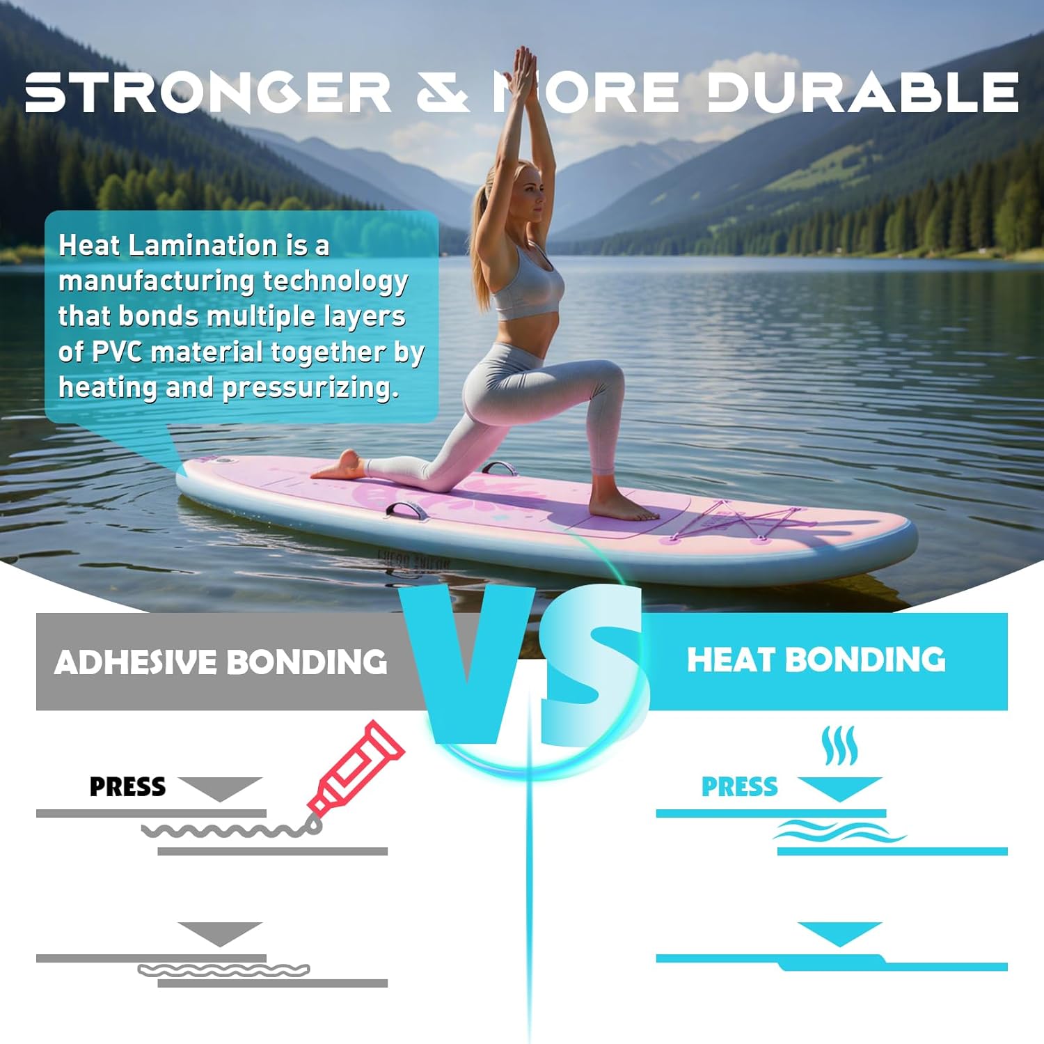 etevert - Paddle Gonflable Adulte - planche SUP - accessoires complets - dimensions standards