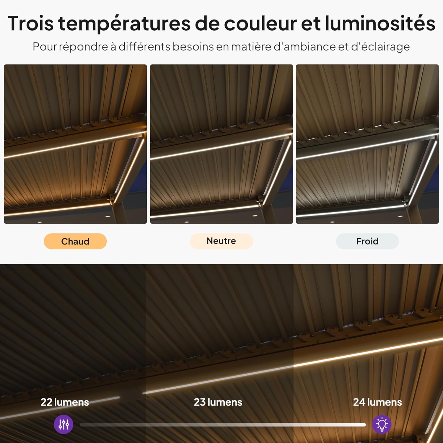 etevert - pergola bioclimatique LED - 3x4,25m - aluminium, lames orientables, anti-UV, sans entretien