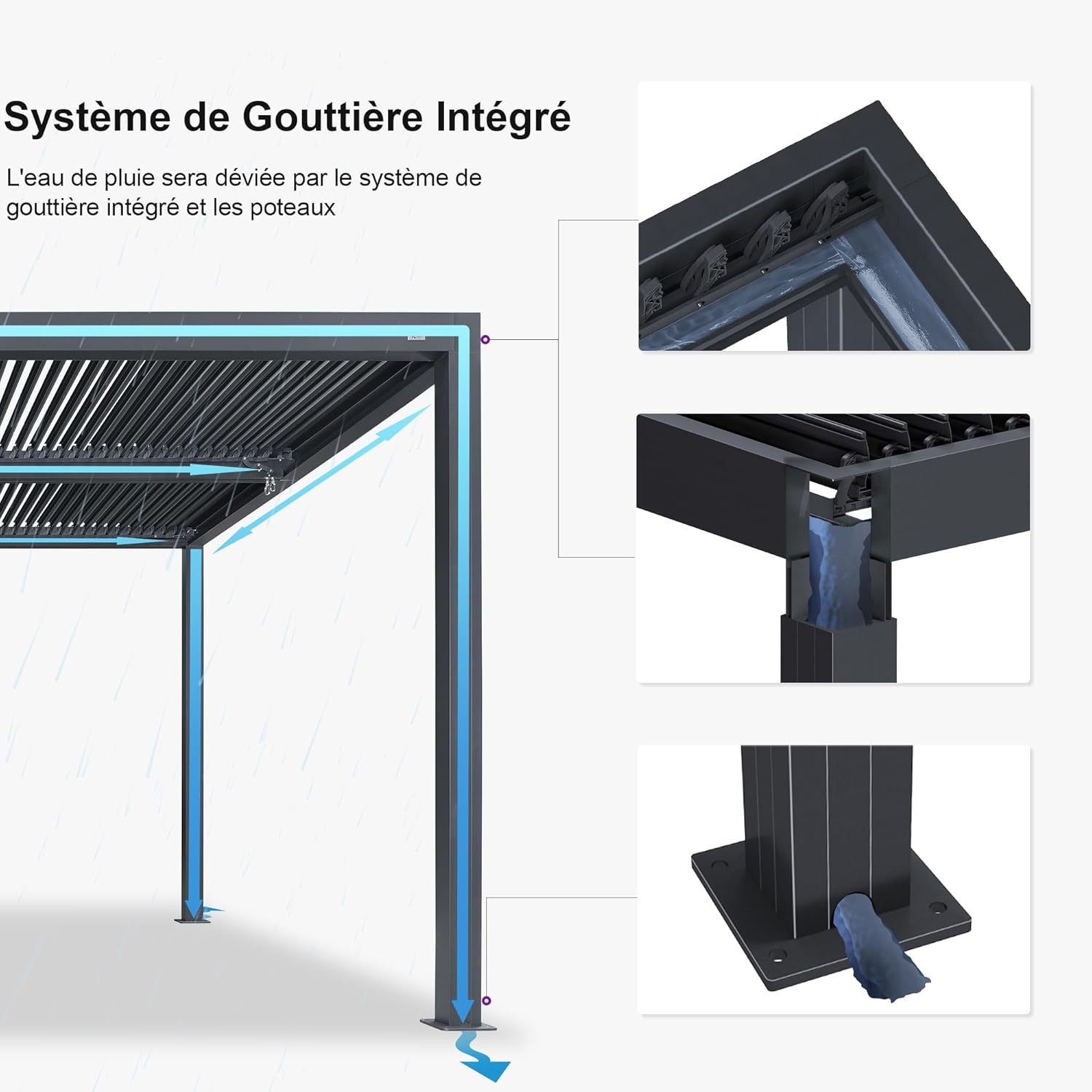 etevert - Pergola bioclimatique aluminium 4,8x3,68m, LED, lames orientables