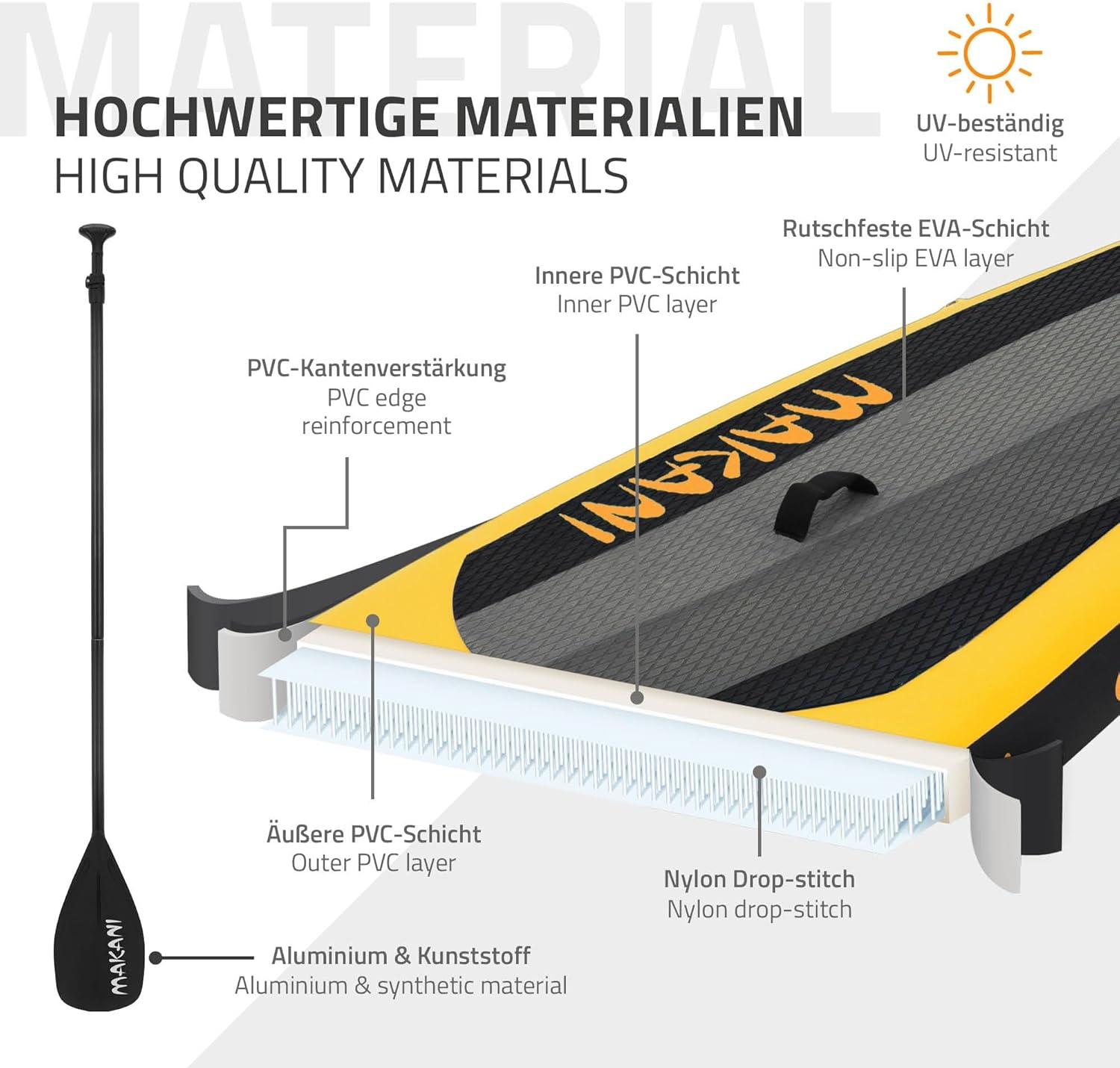 etevert - stand up paddle série gonflable - 305/308/320/380 cm - PVC, 120/150 kg, 10/15 cm épaisseur