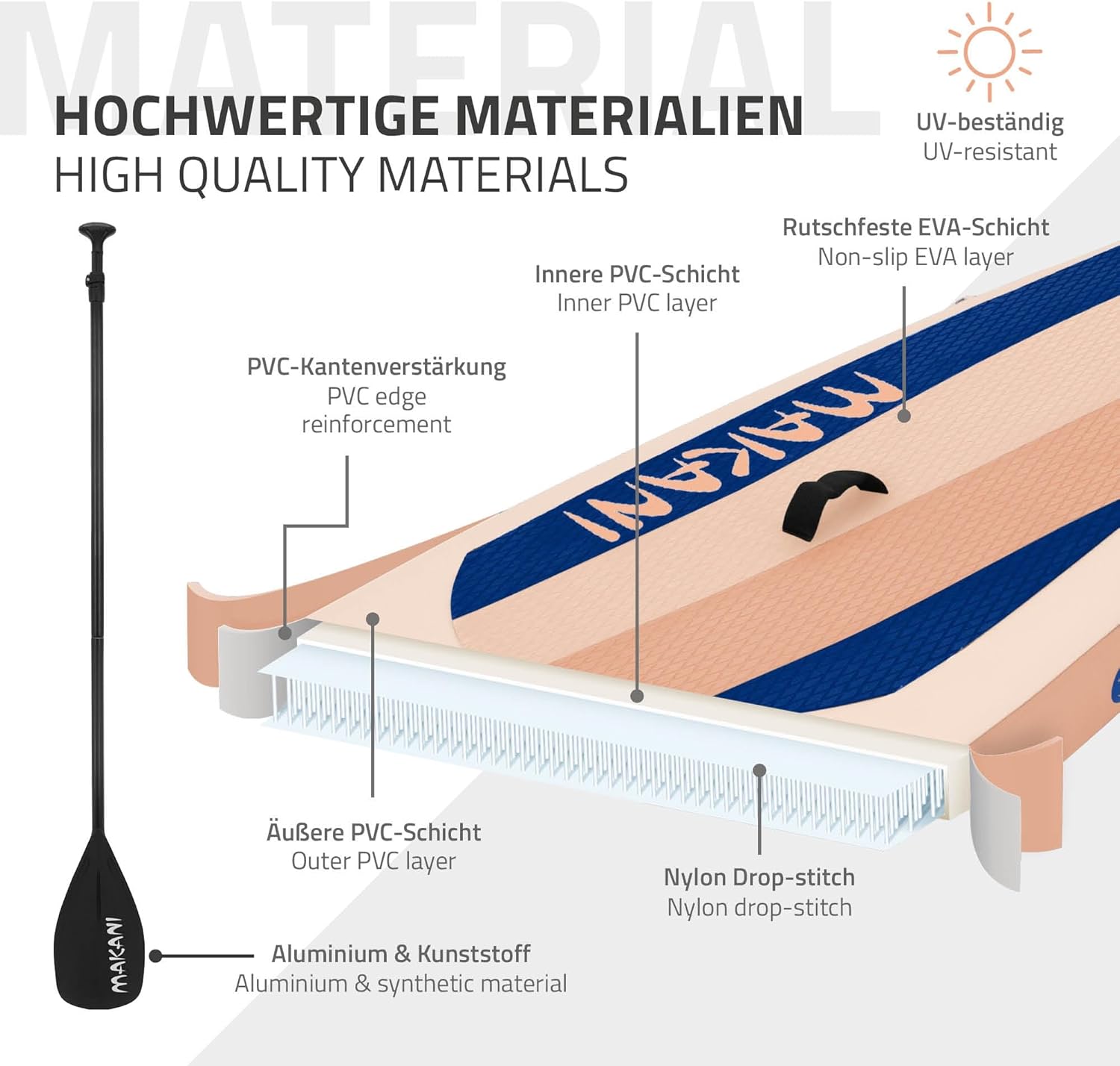 etevert Stand Up Surf Paddle Board Gonflable 305/308/320/380 cm | PVC | jusqu'à 120/150 kg | Épaisseur 10/15 cm | Planche de Surf Pagaie Sac de Transport Pompe à Air | Diverses Couleurs Modèles