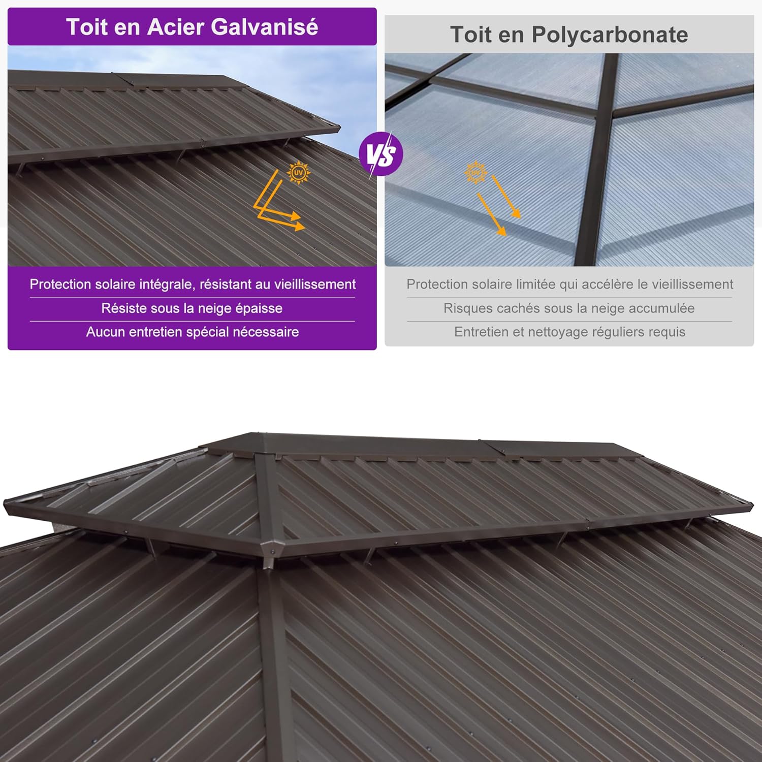 etevert - pergola double toit rigide 6x3,65m, aluminium, guirlande, rideaux
