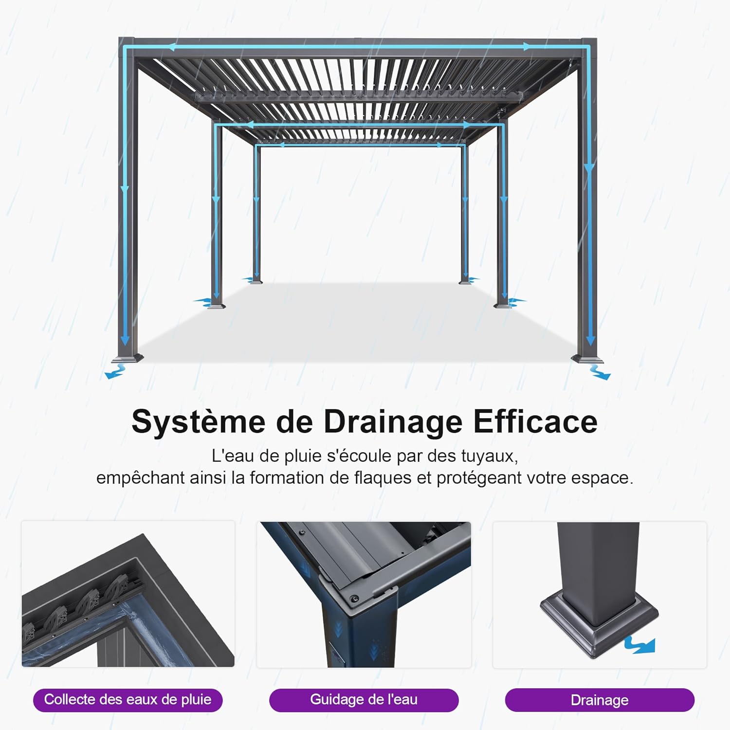 etevert - pergola bioclimatique - 3,5x6,35m - aluminium, lames orientables, résistante intempéries