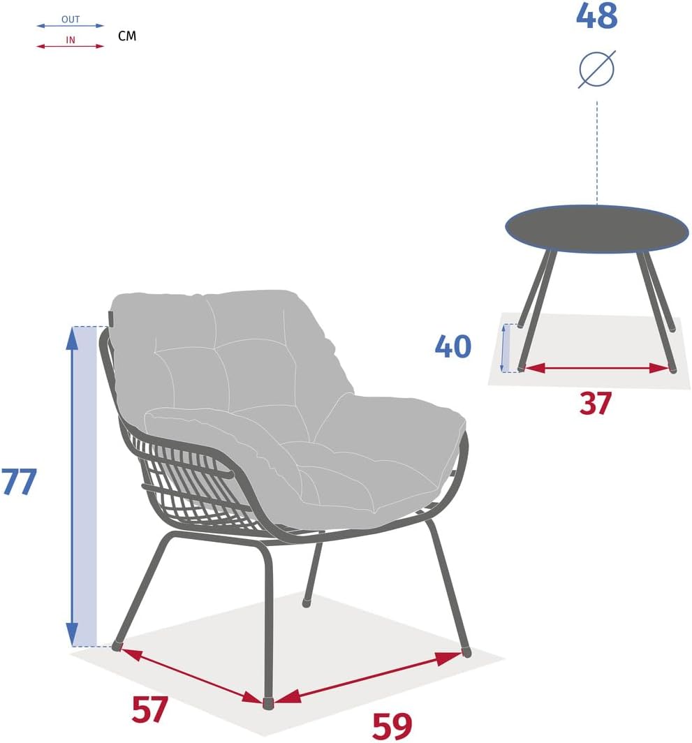 etevert - Paopao Duo - acier époxy blanc 2 places - compact et élégant