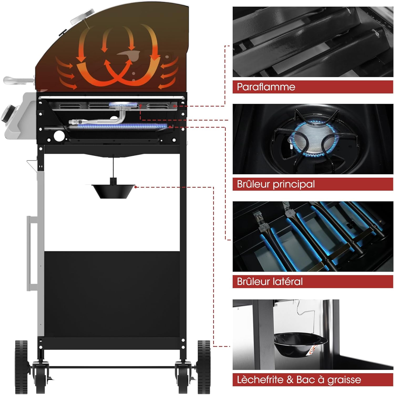 etevert - Barbecue Gaz 4+1 brûleurs inox - 14,5kW - 2 portes, thermomètre, roues directionnelles