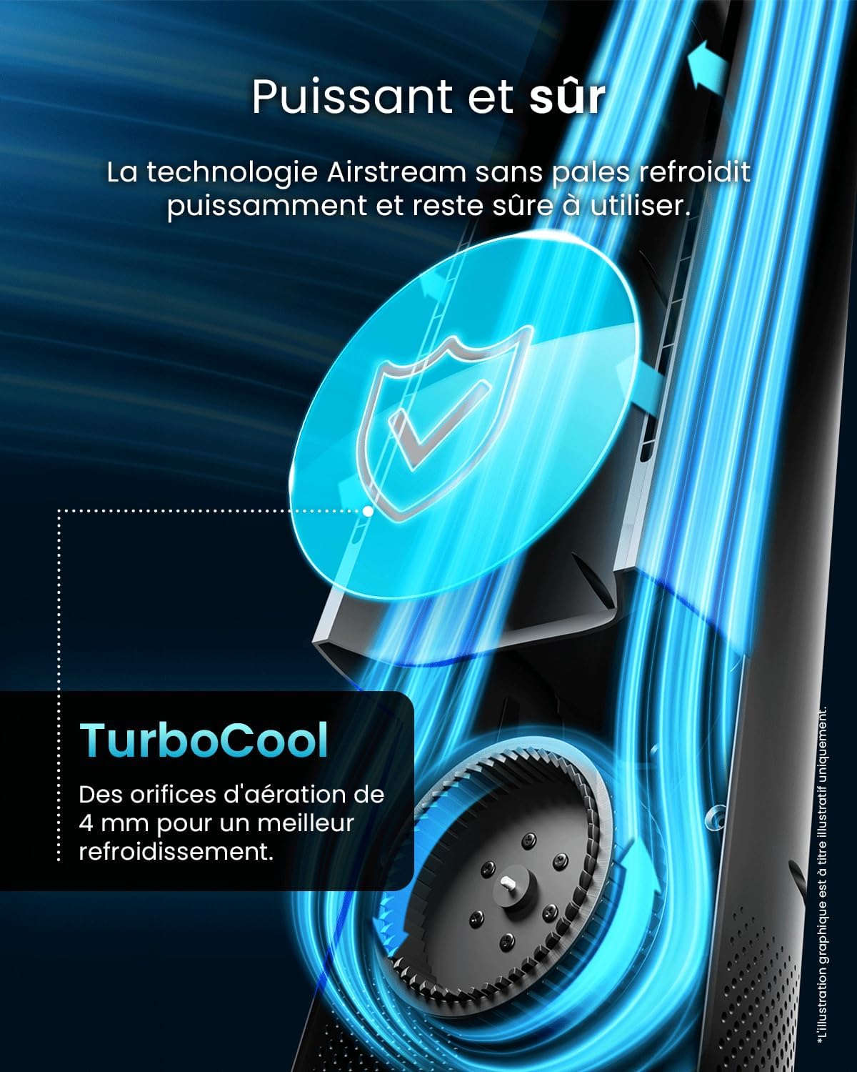 etevert - Ventilateur colonne sans pales - 101 cm - WiFi, ultra silencieux, LED, télécommande, 6 vitesses, 5 modes, o