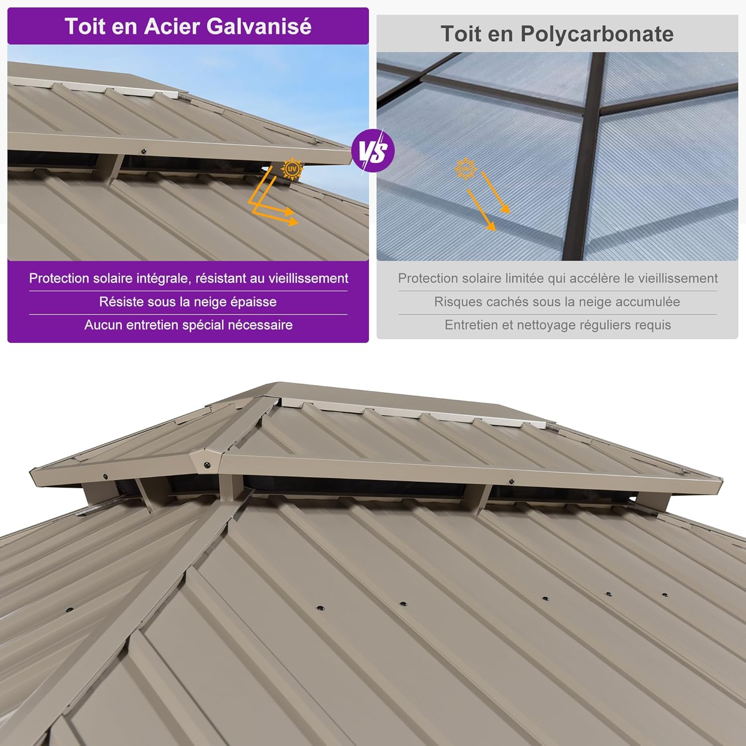 etevert - Pergola série Champagne - 6 x 3,65 m - aluminium, toit acier, moustiquaire et rideaux