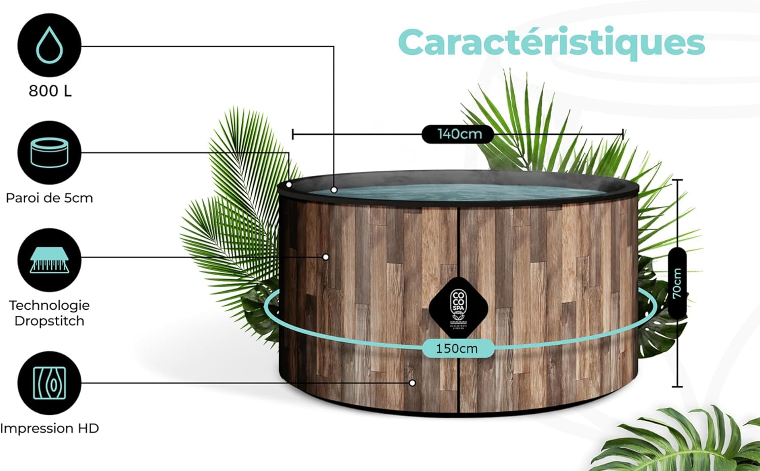 etevert Nordik Spa Gonflable - 150 cm de diamètre - 800 litres - Moteur 2240 W - 2 à 4 Personnes - Massage 140 Jets
