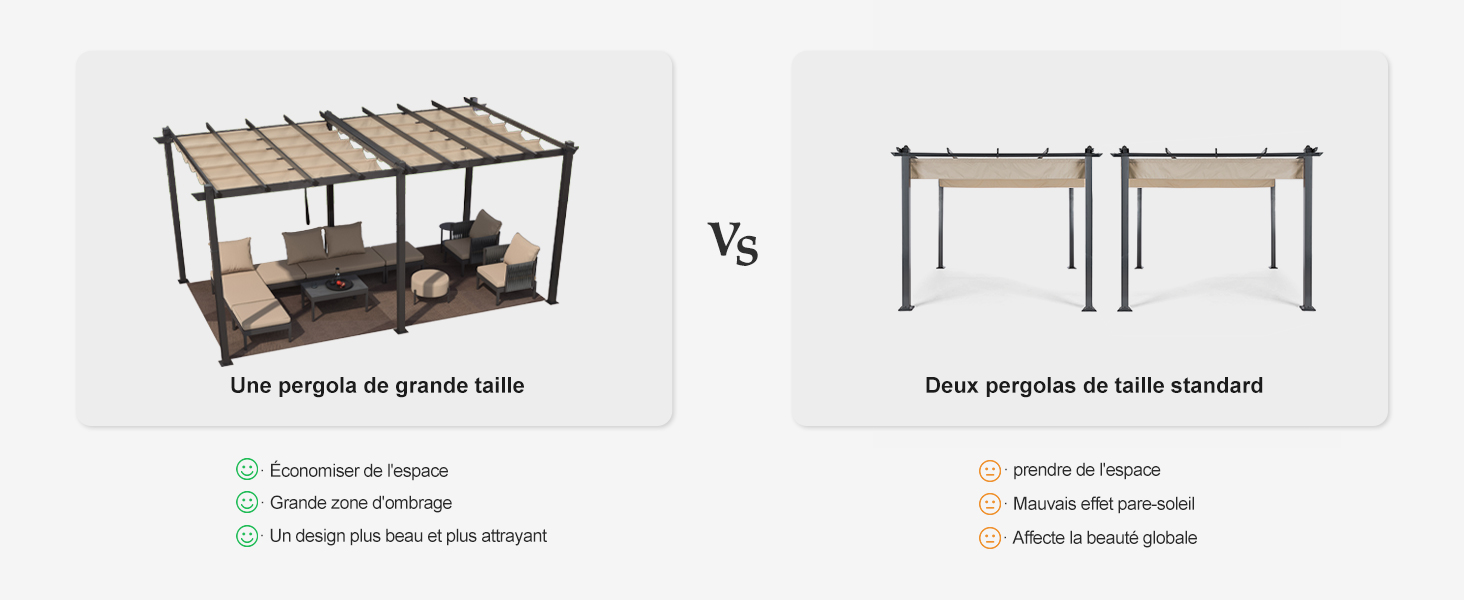 Comparaison de deux pergolas : une pergola de grande taille avec des lattes de bois et une structure métallique à gauche, et deux pergolas de taille standard
