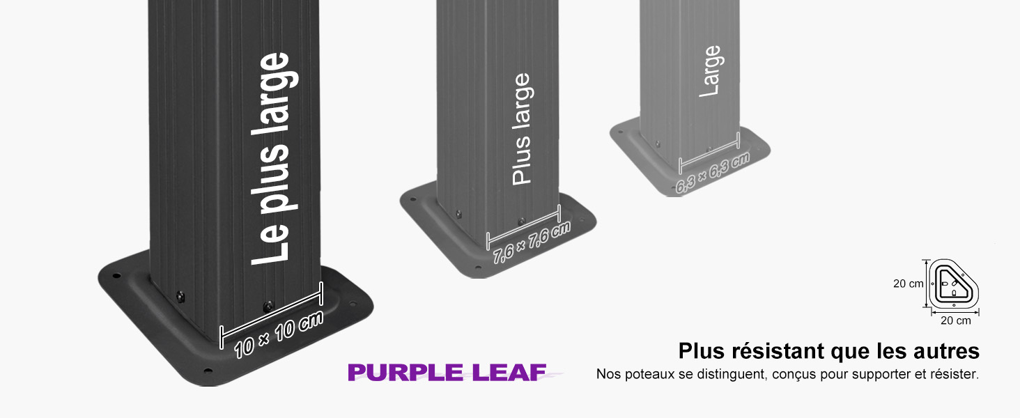 Trois supports verticaux avec le texte « Le plus large » sur les côtés. Sur la base, on peut lire « etevert ». Le texte français indique que le produit est plus résistant que les autres. Image monochrome.
