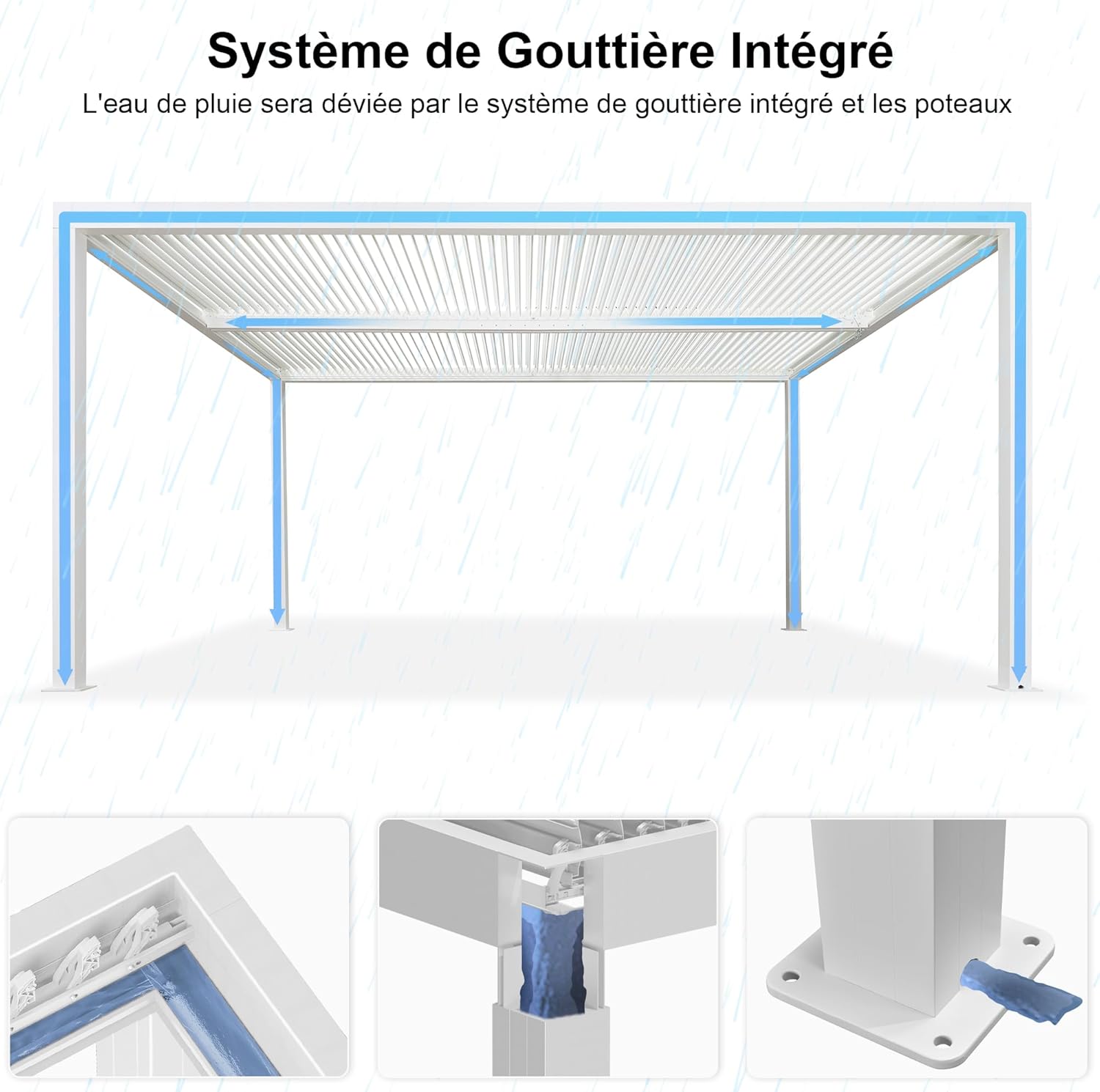 etevert - Pergola bioclimatique 4,24x3m - alu, LED, gouttières, blanc