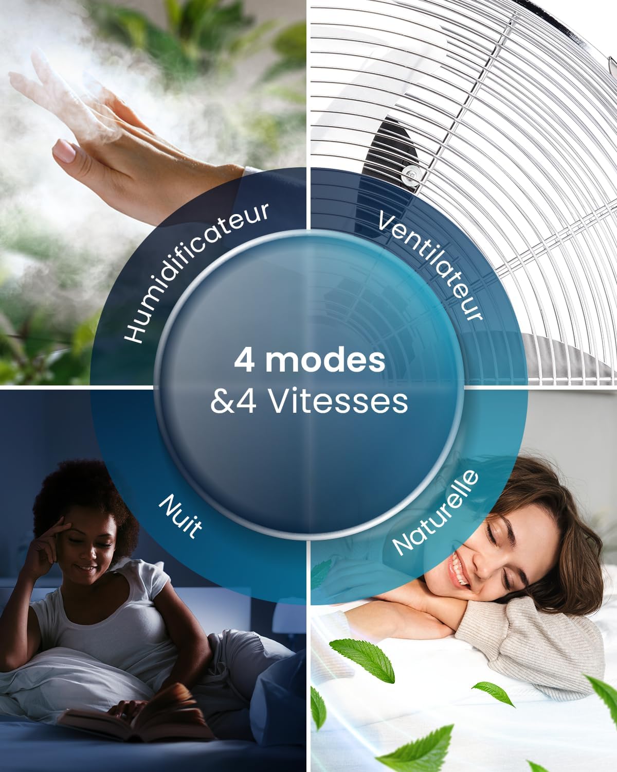 etevert OmniAir Rafraichisseur d’Air 7L 3en1, 7 Vitesses, 3 Modes, Oscillant, Minuterie 10h, Climatiseur Mobile Sans Évacuation, Silencieux, Sans Conduit, Ventilateur Refroidisseur d'Air