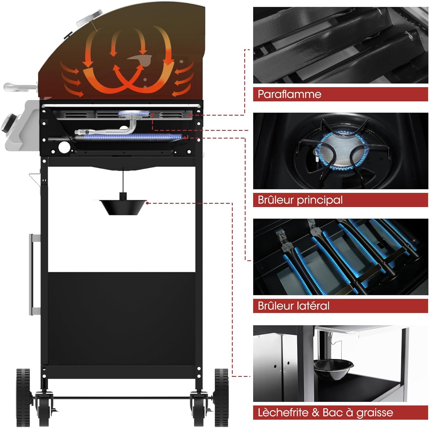 etevert – Barbecue Série 4+1 – 14,5kW, inox, tablettes, 2 portes